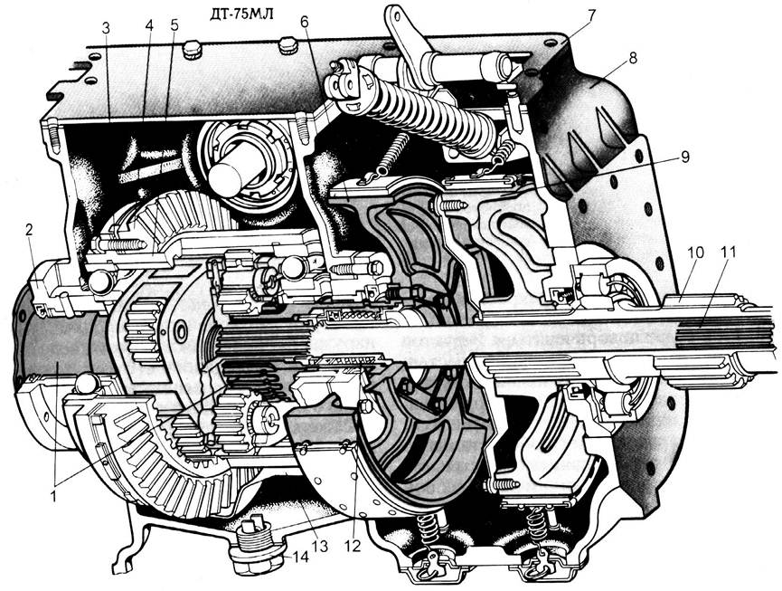 Задний мост дт 75 схема с описанием подробных частей и бортовыми